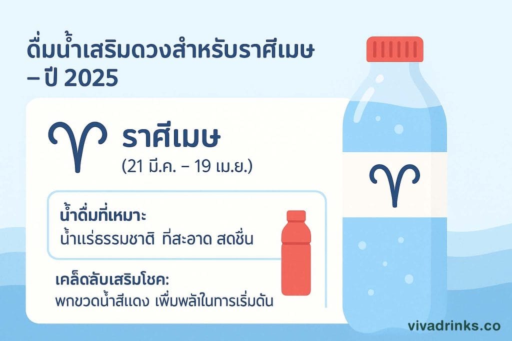 น้ำเสริมดวงราศีเมษ2025-viva blog